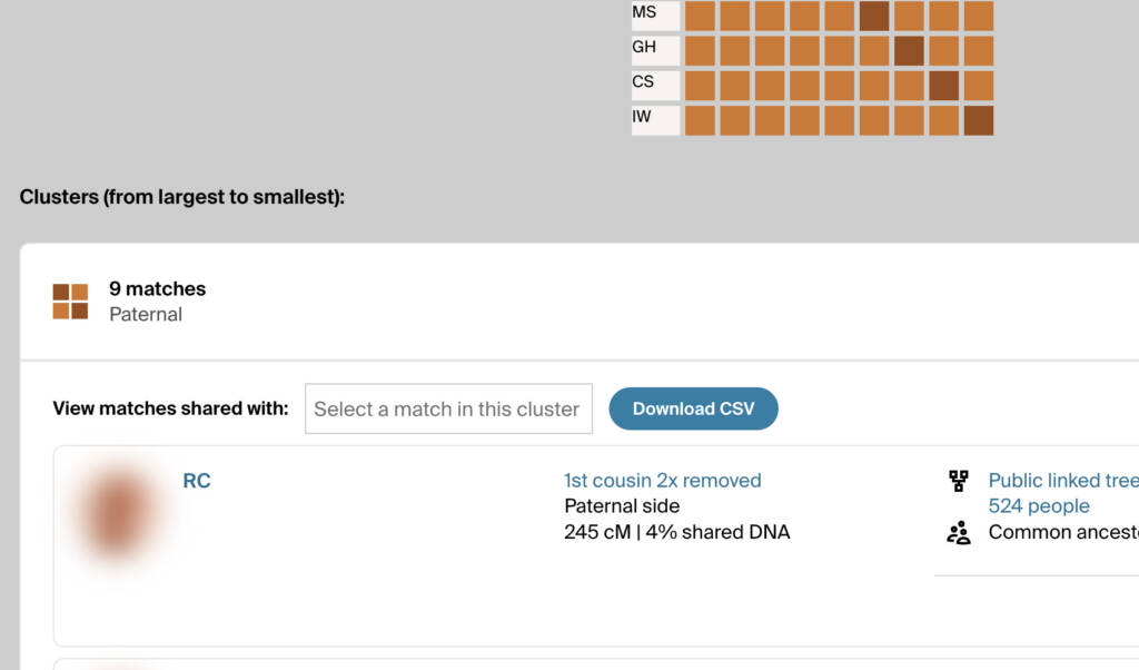 Download Clusters as CSV File » Genea