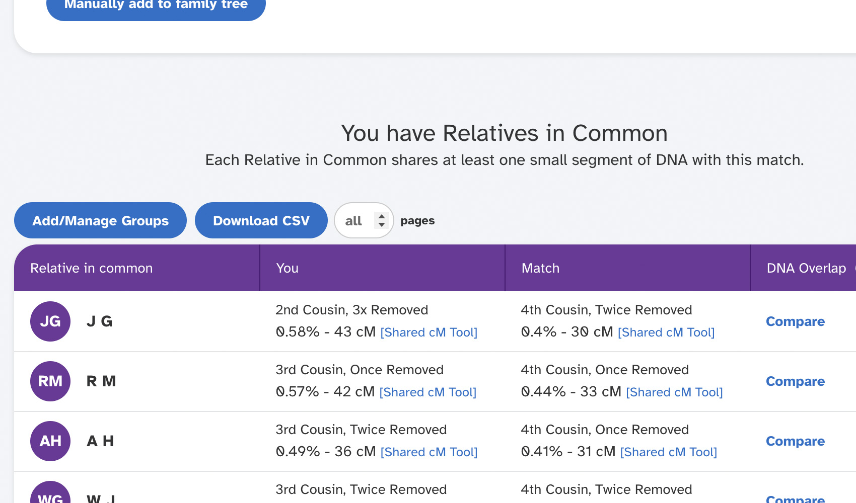 23andMe: Automatically Open Relatives in Common » Genea