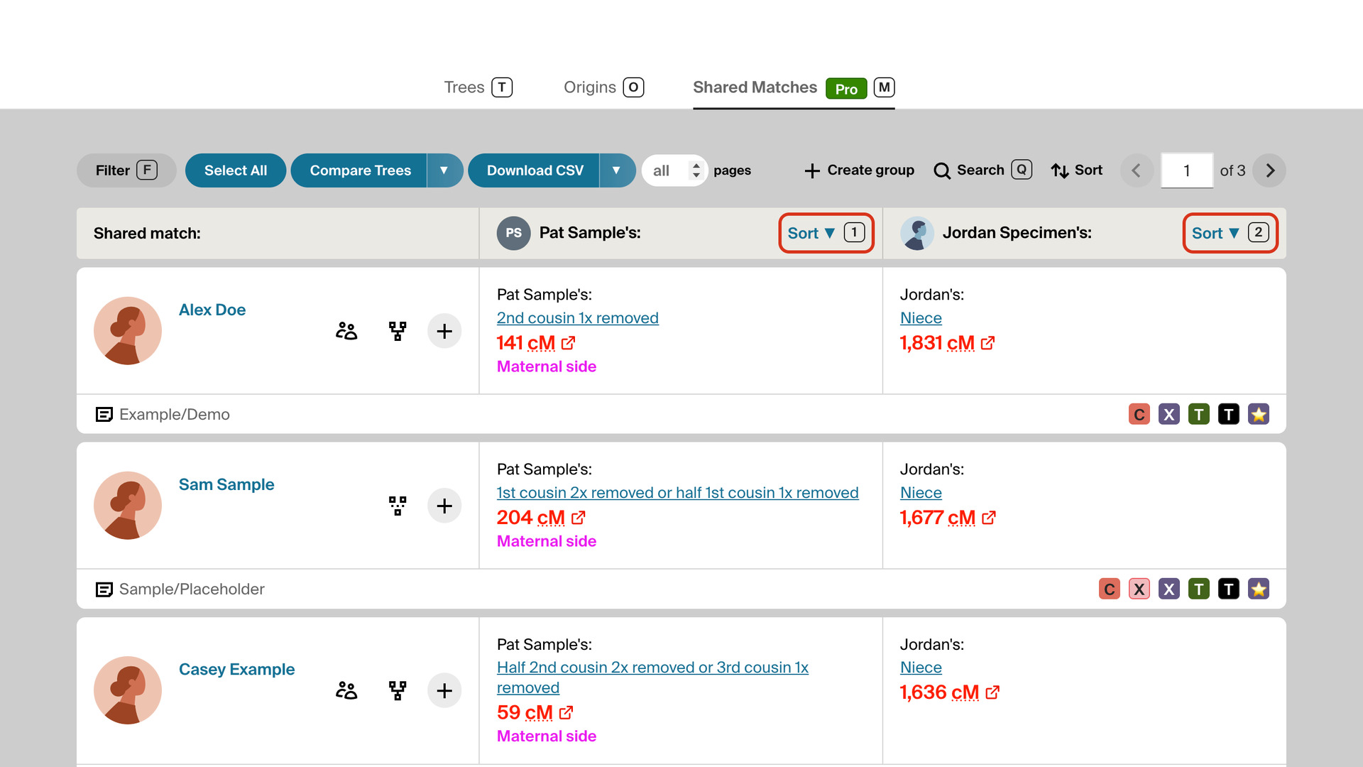 The shared match list on an AncestryDNA match page, with the Sort links over Pat Sample's and Jordan Specimen's columns and their 1 and 2 badges each outlined in red.