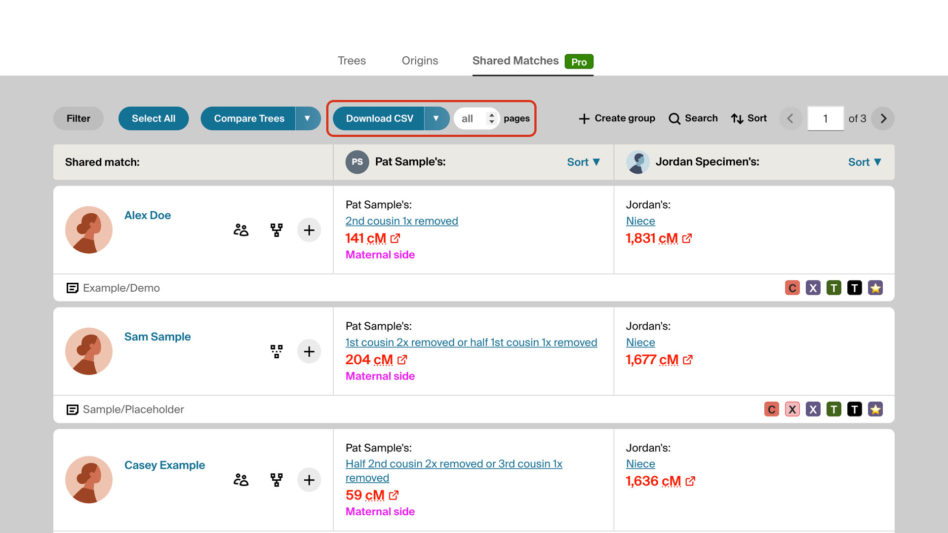 The Shared Matches tab of an AncestryDNA match, with the Download CSV button, the arrow beside it and the pages box reading all outlined in red.