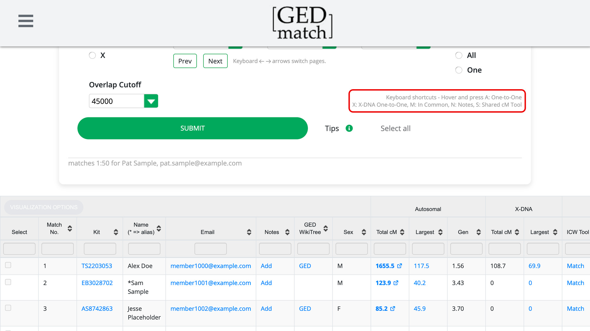 The classic GEDmatch One-to-Many Limited page after Submit, with the two Keyboard shortcuts lines at the right of the form, above SUBMIT, outlined in red, and the results table below.