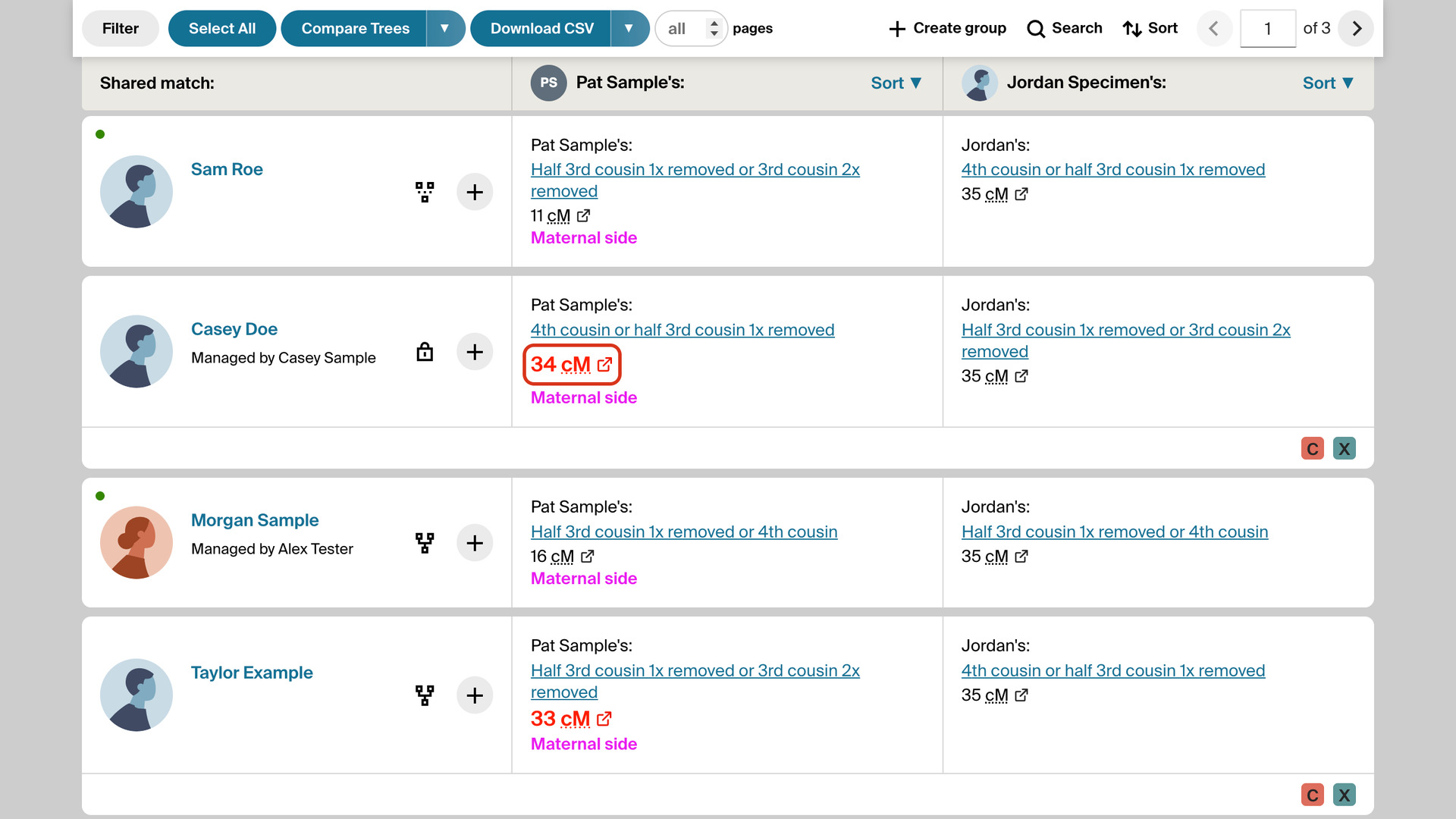 Shared matches on an AncestryDNA match page, with the 34 cM shared with you shown in bold red and outlined, between rows whose 11 and 16 cM stay black.