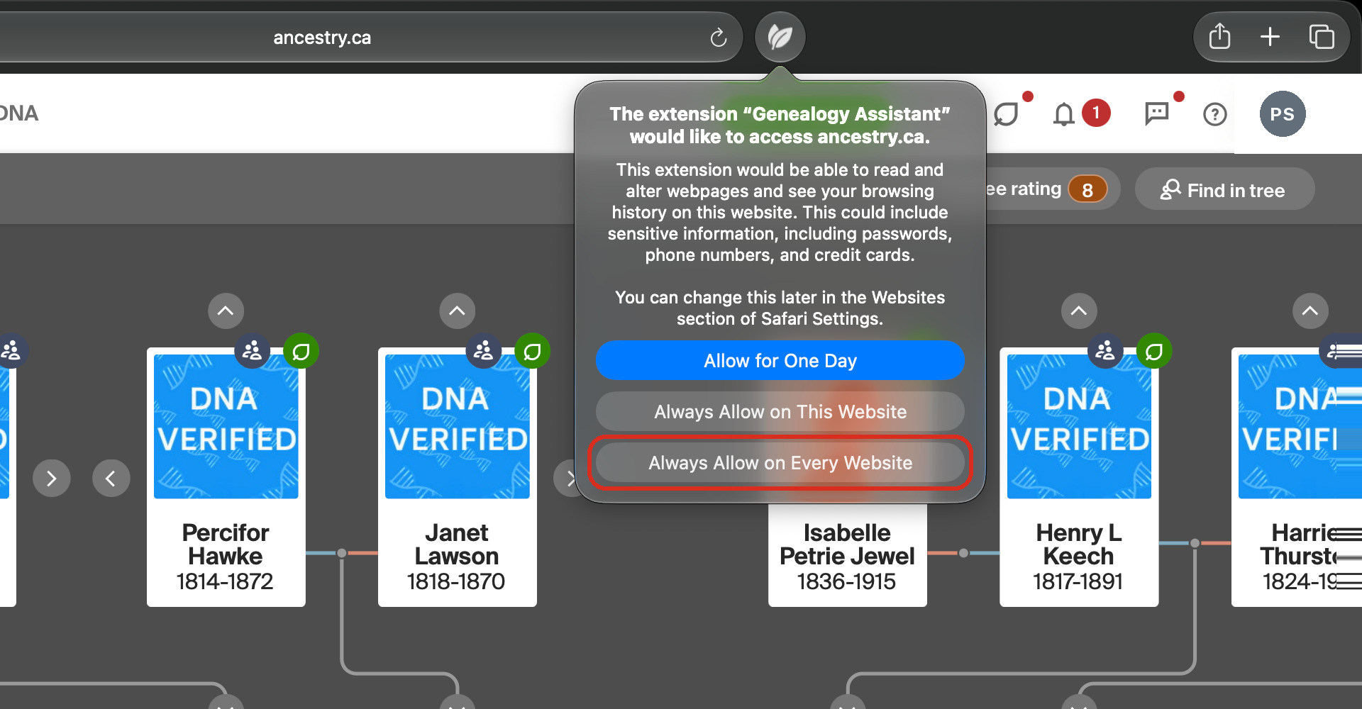 Safari's website access prompt under the Genealogy Assistant toolbar button, with Always Allow on Every Website outlined in red.