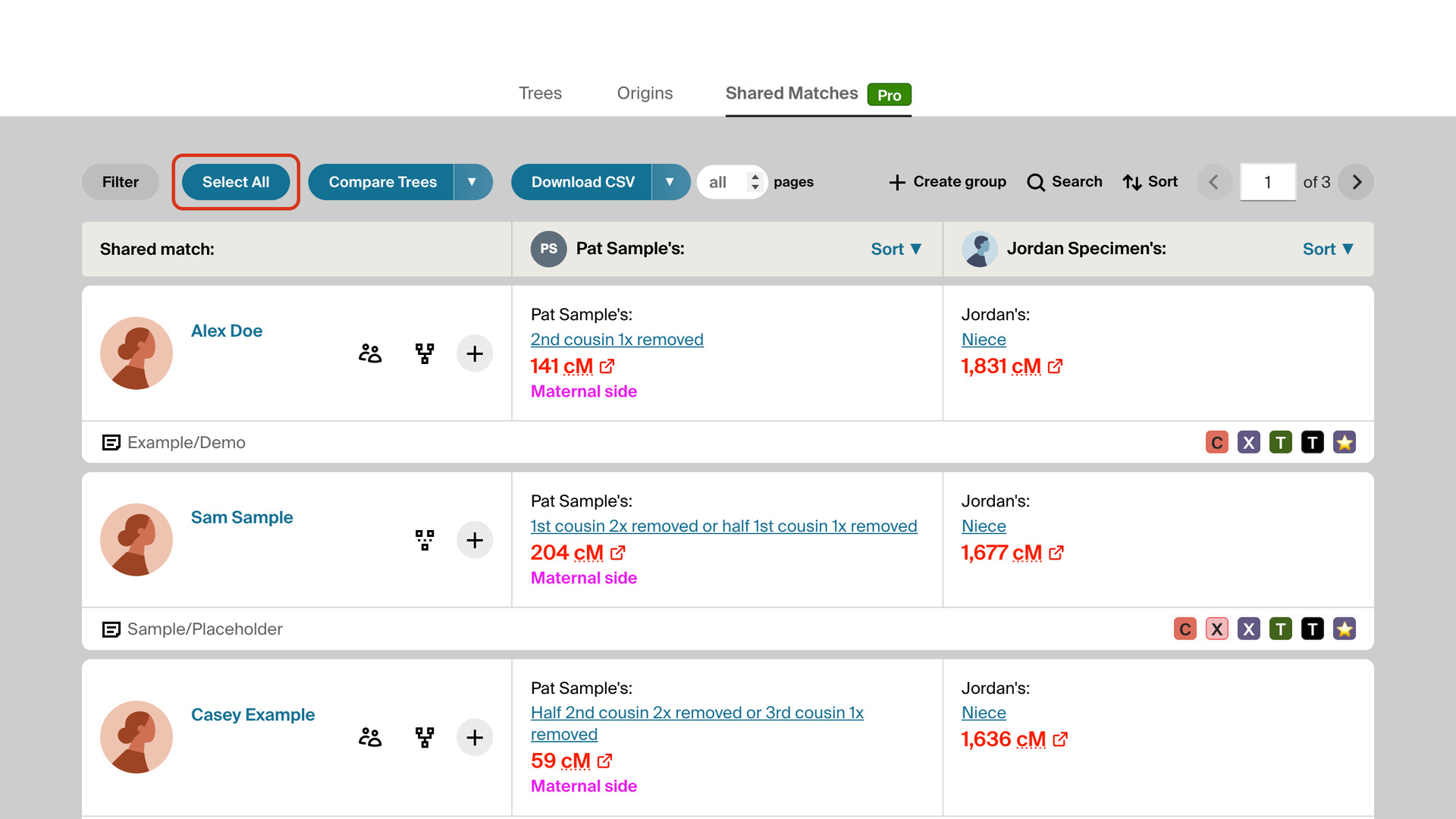 The Shared Matches tab of an AncestryDNA match, with the Select All button in the filters toolbar beside Compare Trees and Download CSV outlined in red.